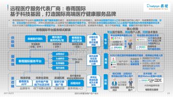 移動醫(yī)療 數(shù)據(jù)驅動下的醫(yī)療服務新范式